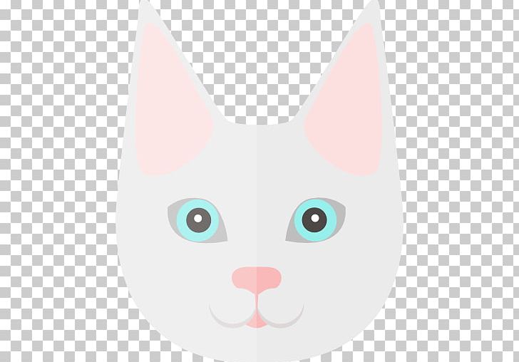 Whiskers Kitten Domestic Short-haired Cat Dog PNG, Clipart, Animals, Canidae, Carnivoran, Cat, Cat Like Mammal Free PNG Download