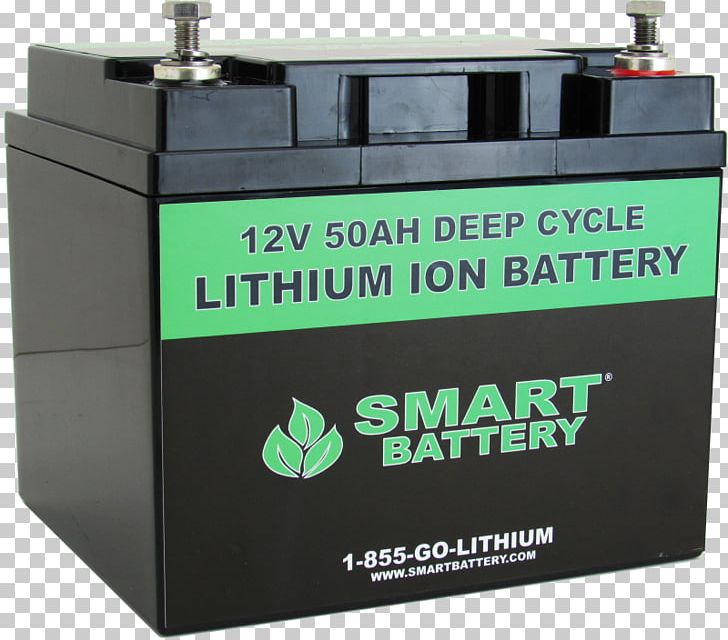 Battery Charger Deep-cycle Battery Lithium-ion Battery Lithium Battery Lead–acid Battery PNG, Clipart, Ampere Hour, Char, Deepcycle Battery, Electricvehicle Battery, Electronic Device Free PNG Download