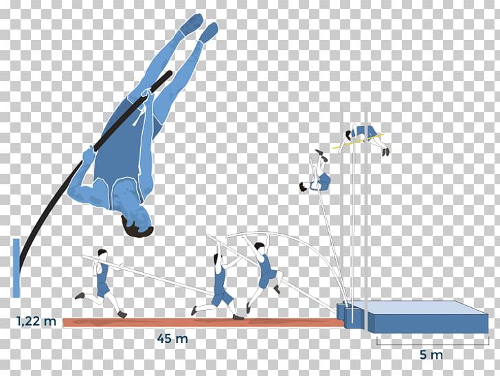 Pole Vault Pertika Long Jump Jumping Athletics PNG, Clipart, Angle, Area, Athletics, Athletics Field, Blue Free PNG Download