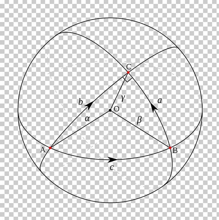 Spherical Trigonometry Geodesic Triangle Sphere Great Circle PNG, Clipart, Angle, Area, Art, Circle, Diagram Free PNG Download