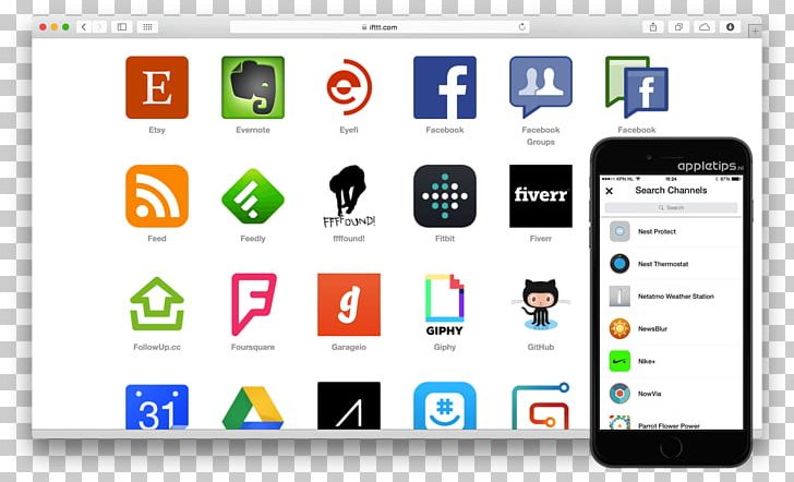 IFTTT Smartphone Computer Icons Conditional PNG, Clipart, Blog, Brand, Channel, Communication, Communication Free PNG Download