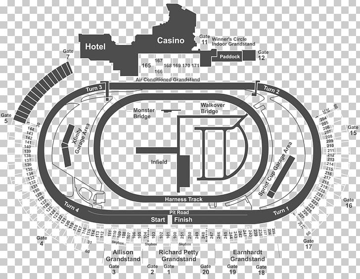 CUP – Dover International Speedway Monster Energy NASCAR Cup Series At Dover NASCAR Xfinity Series PNG, Clipart, Aircraft Seat Map, Area, Automotive Tire, Auto Part, Auto Racing Free PNG Download