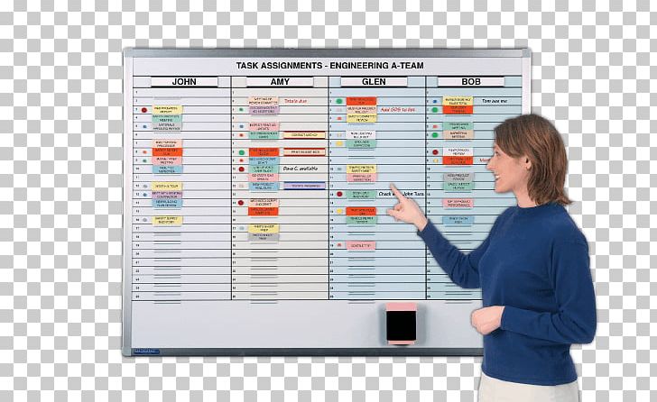 Dry-Erase Boards Kanban Board Magnatag Management PNG, Clipart, Board, Bulletin Board, Communication, Craft Magnets, Dryerase Boards Free PNG Download