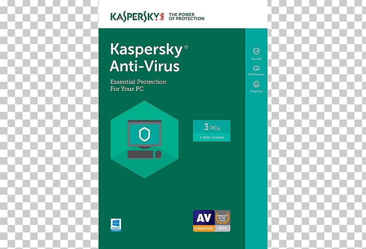 Kaspersky Anti-Virus Antivirus Software Kaspersky Lab Computer Virus PNG, Clipart, Antivirus Software, Area, Brand, Communication, Computer Free PNG Download