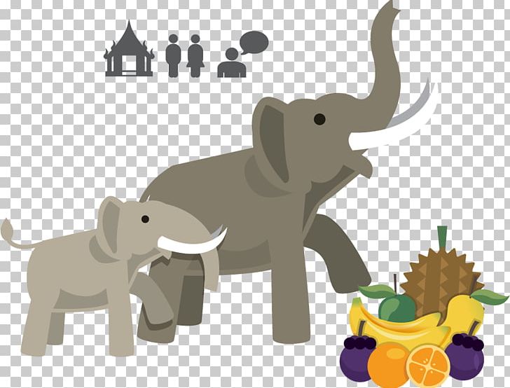 Elephants In Thailand African Elephant Indian Elephant PNG, Clipart, Animals, Apple Fruit, Cartoon, Fauna, Fruit Free PNG Download