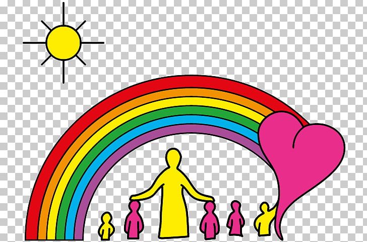 Rainbow Children Home Nepal Non-Governmental Organisation Organization Non-profit Organisation Farm PNG, Clipart, Area, Art, Charitable Organization, Circle, Farm Free PNG Download