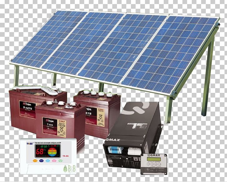 Solar Power Renewable Energy Solar Panels PNG, Clipart, Customer, Customer Service, Eco Tech, Energy, Hardware Free PNG Download