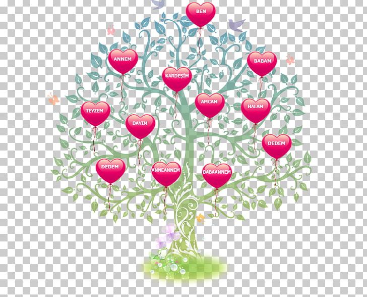 Family Tree Dress Pin Sister PNG, Clipart, Bana, Brother, Cut Flowers, Dress, Family Free PNG Download