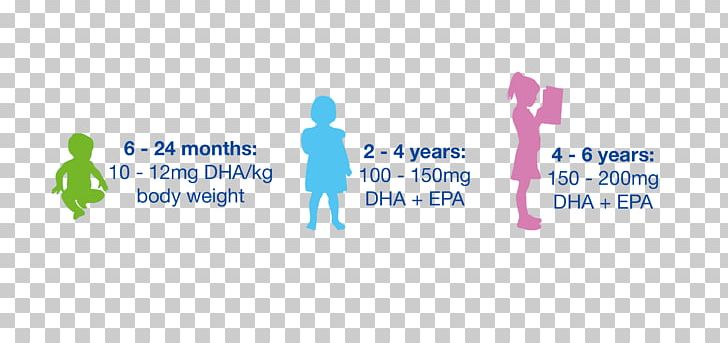 Docosahexaenoic Acid Human Nutrition Eicosapentaenoic Acid Fatty Acid PNG, Clipart, Brand, Child, Child Growth, Communication, Computer Wallpaper Free PNG Download