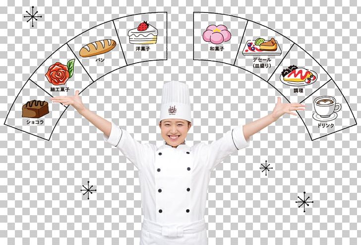 Organization Line Cooking PNG, Clipart, Art, Cook, Cooking, Line, Organization Free PNG Download