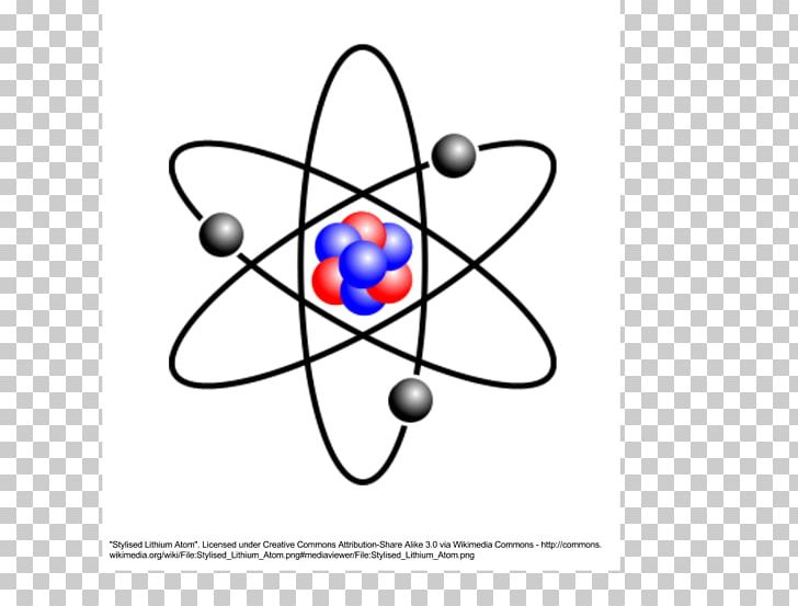 Atomic Nucleus Portable Network Graphics Atomic Theory The Atom PNG, Clipart, Angle, Area, Artwork, Atom, Atomic Nucleus Free PNG Download