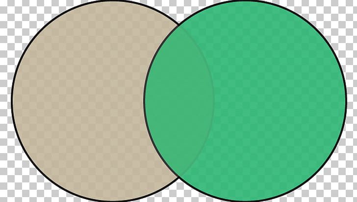 Venn Diagram PNG, Clipart, Area, Art, Circle, Clip, Computer Icons Free PNG Download