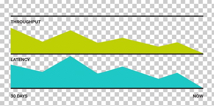 Line Triangle Diagram Brand PNG, Clipart, Angle, Area, Art, Brand, Diagram Free PNG Download