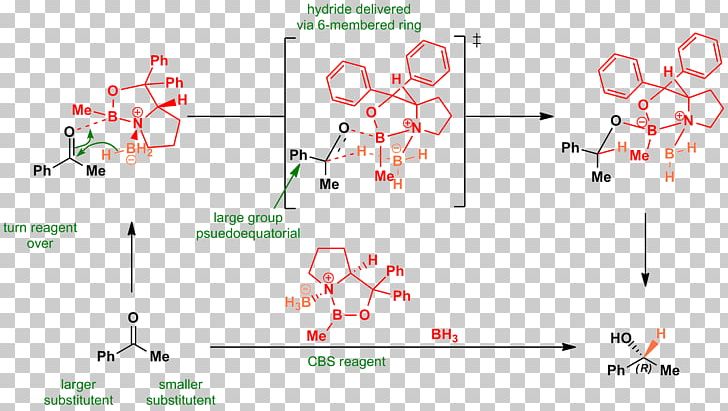 Corey–Itsuno Reduction Reagent CBS Catalyst Jones Oxidation Chemical Reaction PNG, Clipart, Alcohol, Angle, Area, Carbonyl Group, Catalysis Free PNG Download