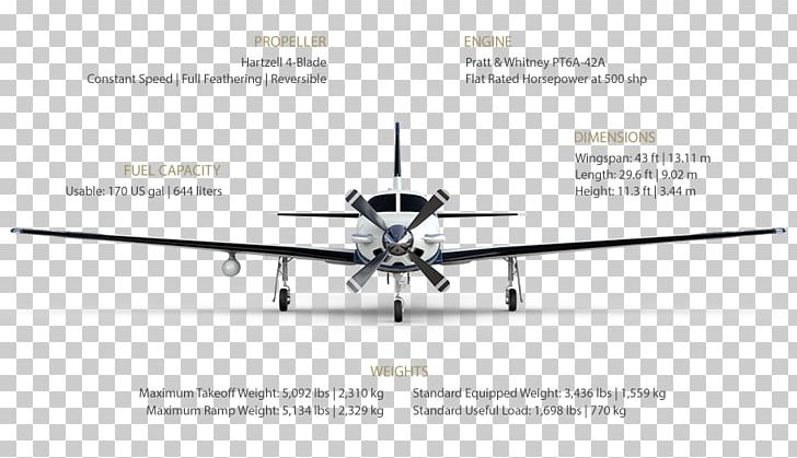 Propeller Piper Aircraft JLM Aviation Services Piper PA-46 PNG, Clipart, Aerospace Engineering, Aircraft, Aircraft Engine, Airplane, Air Travel Free PNG Download