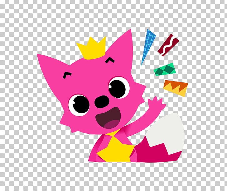 Pinkfong LINE Smart Study Co. PNG, Clipart, Appadvice, Apple, App Store ...