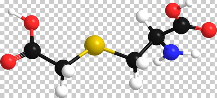 Ammonia Ammonium Urea Deamination Amidogen PNG, Clipart, Acid, Amidogen, Amine, Ammonia, Ammonium Free PNG Download