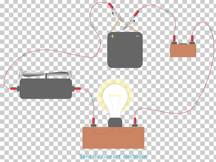 Electrical Cable Electric Current Electrical Network Electricity Conducteur PNG, Clipart, Cable, Circule, Communication, Conducteur, Diagram Free PNG Download