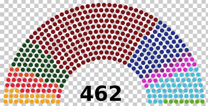 Germany German Federal Election PNG, Clipart, Brand, Bundestag, Circle, Election, Electoral District Free PNG Download