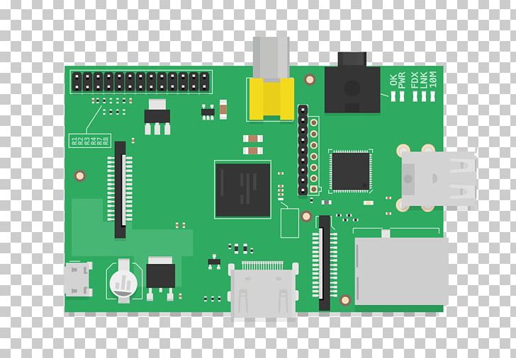 Raspberry Pi Single-board Computer Arduino General-purpose Input/output Microcontroller PNG, Clipart, Computer, Electronic Device, Electronics, Microcontroller, Miscellaneous Free PNG Download
