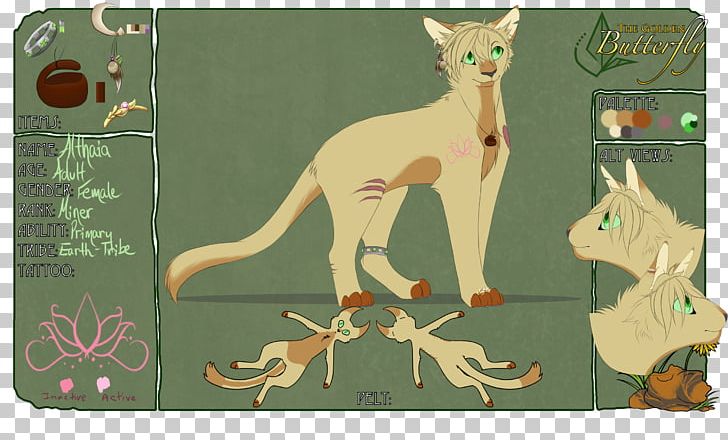 Macropodidae Cat Cartoon Character PNG, Clipart, Animal, Animals, Art, Carnivoran, Cartoon Free PNG Download