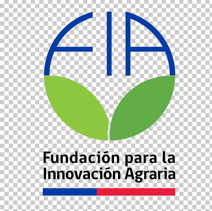 Fundación Para La Innovación Agraria Innovation Foundation Agriculture Competition PNG, Clipart, Agricultural Science, Agriculture, Angle, Area, Brand Free PNG Download