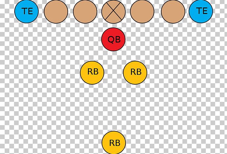 Miracle At The Meadowlands Quarterback Kneel Philadelphia Eagles American Football Formation PNG, Clipart, American Football, Area, Brand, Circle, Cornerback Free PNG Download