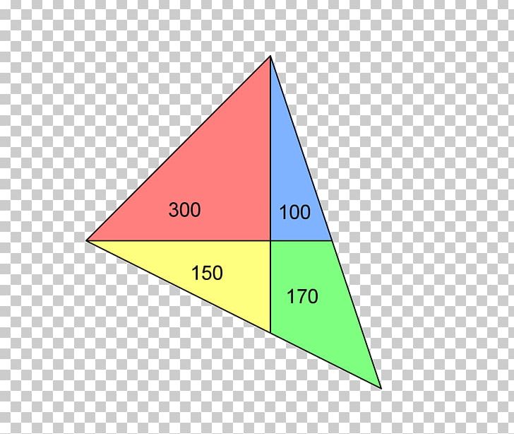 Triangle Point Diagram PNG, Clipart, Angle, Area, Art, Diagram, Line Free PNG Download