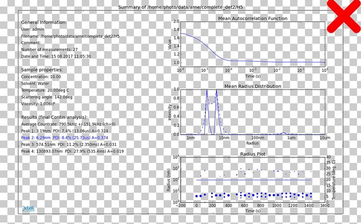 Light Crystal Structure Ammonium Sulfate PNG, Clipart, Ammonium, Ammonium Sulfate, Angle, Area, Cryo Free PNG Download