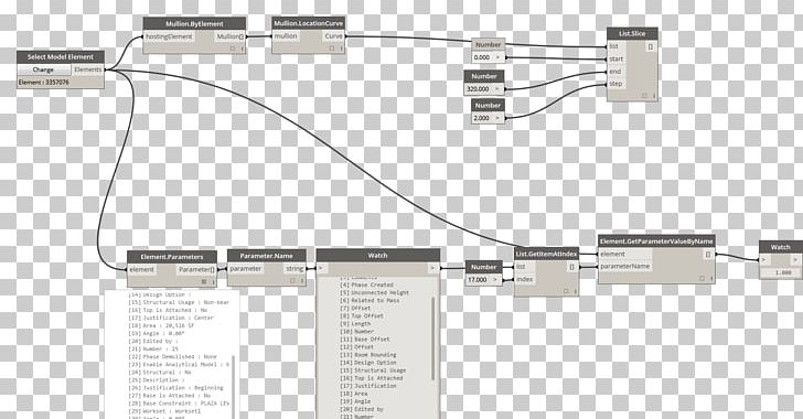 Autodesk Revit Parameter Curtain Wall Building Information Modeling Instance PNG, Clipart, 21 September, Angle, Autodesk , Building Information Modeling, Cable Free PNG Download