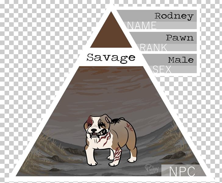 Group Psychology And The Analysis Of The Ego Dog Breed Personality Psychoanalysis PNG, Clipart, Brand, Carnivoran, Dog, Dog Breed, Dog Like Mammal Free PNG Download