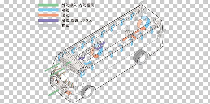 Line Technology Angle PNG, Clipart, Angle, Area, Line, Material, Nissan Civilian Free PNG Download