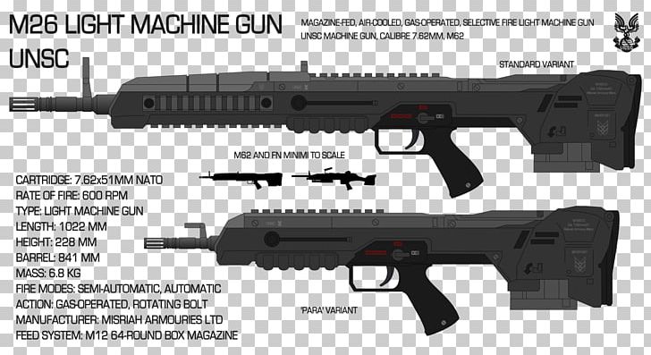 Trigger Light Machine Gun Firearm PNG, Clipart, Air Gun, Airsoft Gun, Airsoft Guns, Ammunition, Assault Rifle Free PNG Download