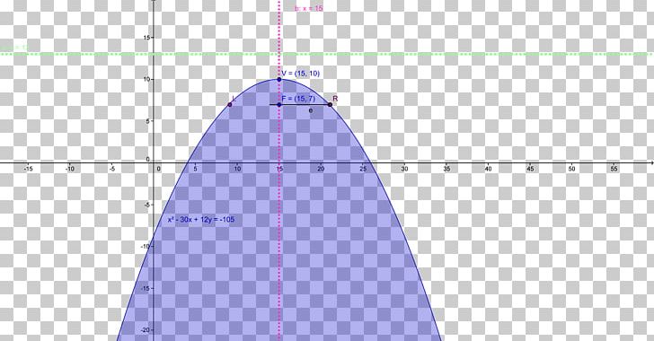 Line Point Angle PNG, Clipart, Angle, Area, Art, Circle, Diagram Free PNG Download