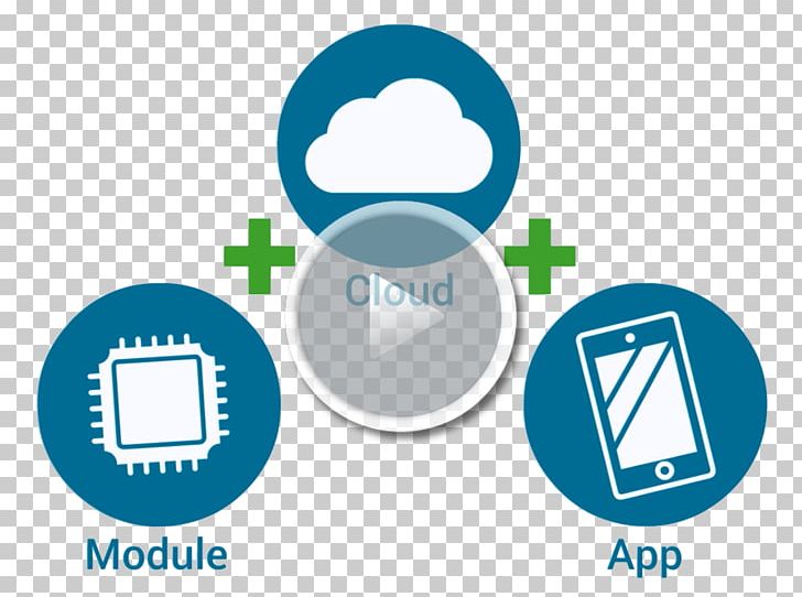 Cloud Computing Internet Of Things Machine To Machine Bluetooth Wireless PNG, Clipart, Area, Bluetooth, Bluetooth Icon, Brand, Circle Free PNG Download
