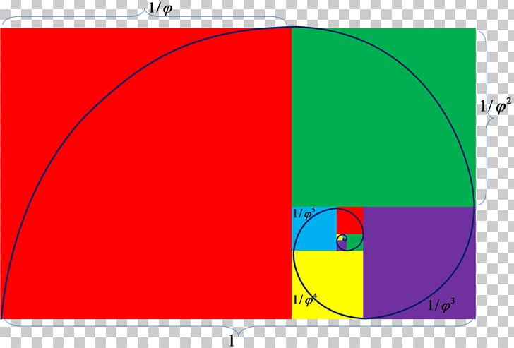 Golden Ratio Architect Graphic Design PNG, Clipart, Angle, Architect, Architecture, Area, Art Free PNG Download