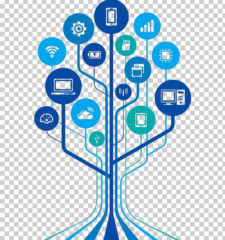 Information And Communications Technology Wall Decal Graphics Technology Tree PNG, Clipart, Area, Computer, Computer Network, Computing, Concept Free PNG Download