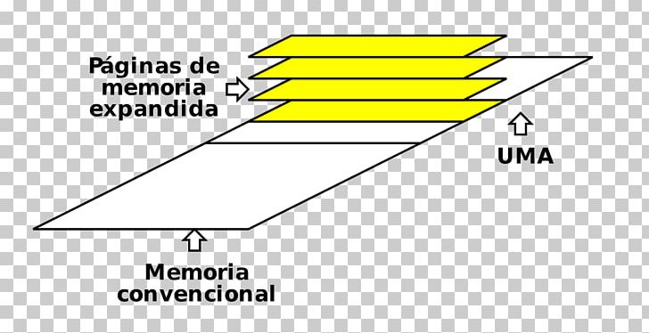 Triangle Diagram Material PNG, Clipart, Angle, Area, Art, Diagram, Line Free PNG Download