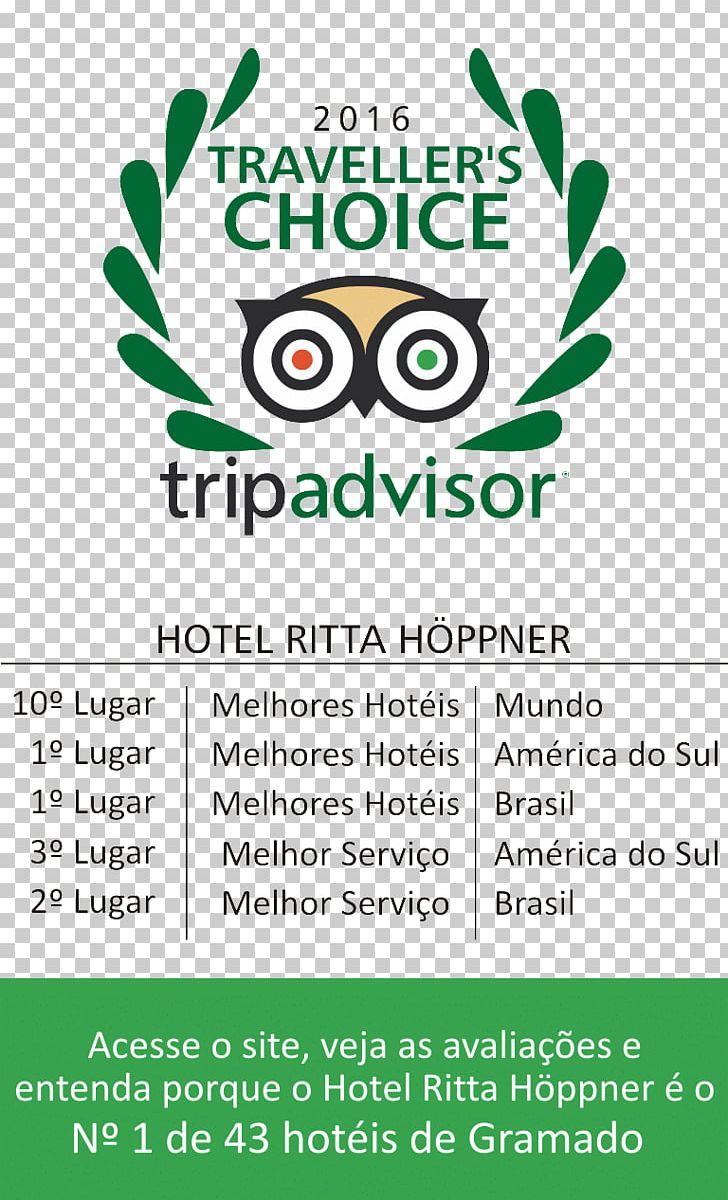 George Town Hotel Travel TripAdvisor Accommodation PNG, Clipart, Accommodation, Area, Bed And Breakfast, Boutique Hotel, Brand Free PNG Download