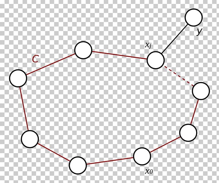 La Théorie Des Graphes Graph Theory Graphe Hamiltonien Chu Trình PNG, Clipart, Angle, Area, Body Jewelry, Chemin, Circle Free PNG Download