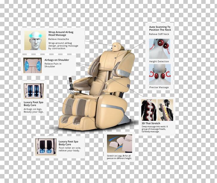 Massage Chair Orgasmatron Human Back Foot PNG, Clipart, Airbag, Akupunktiopiste, Comfort, Foot, Human Back Free PNG Download