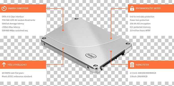 Intel Solid-state Drive Hard Drives Serial ATA X25-M PNG, Clipart, Brand, Computer, Data Storage, Disk Storage, Electronics Accessory Free PNG Download