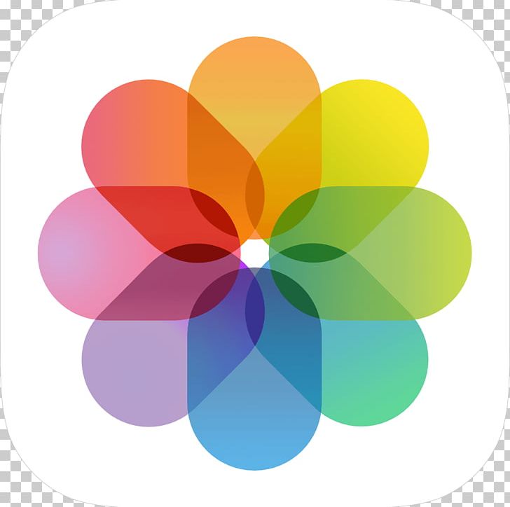 Apple Photos Computer Icons IOS 7 PNG, Clipart, Apple, Apple Logo, Apple Photos, App Store, Circle Free PNG Download