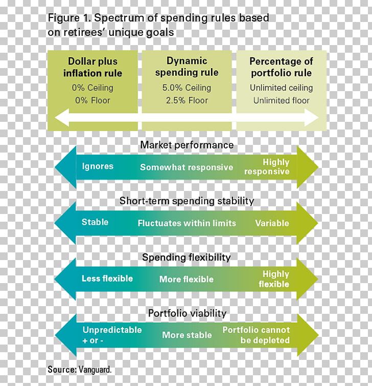 Green Document Line Brand PNG, Clipart, Area, Art, Brand, Diagram, Document Free PNG Download