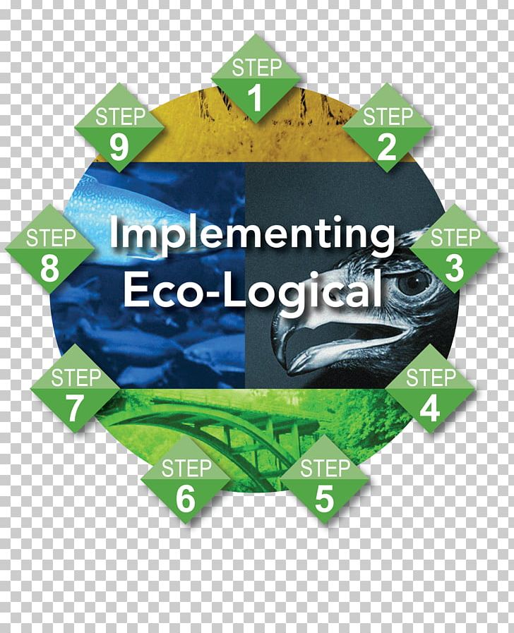 Natural Environment Implementation Logic Conservation Nature PNG, Clipart, Brand, Collaborative Partnership, Conservation, Ecology, Federal Highway Administration Free PNG Download