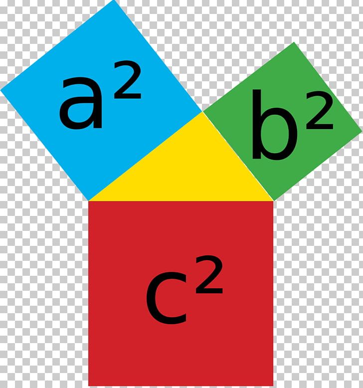 Pythagorean Theorem Mathematics Eukleidova Věta Geometry PNG, Clipart, Angle, Area, Brand, Diagram, Euclid Free PNG Download