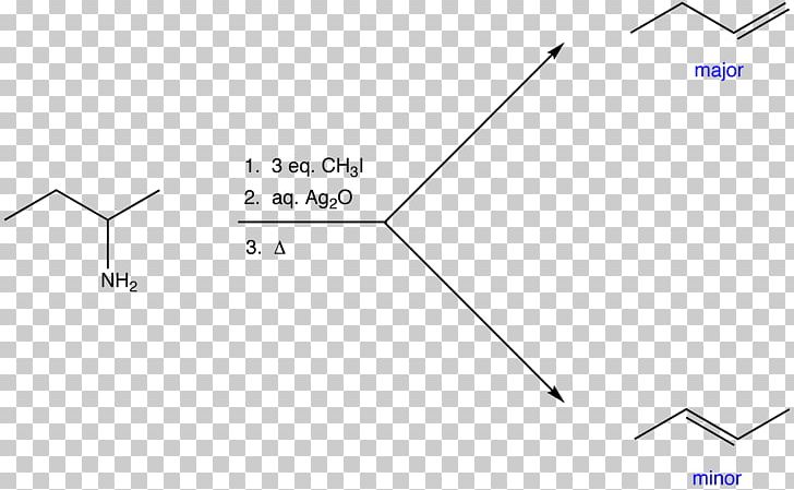 Hofmann Elimination Elimination Reaction Organic Chemistry Alkene Triangle PNG, Clipart, Alkene, Angle, Area, Base, Chemical Reaction Free PNG Download