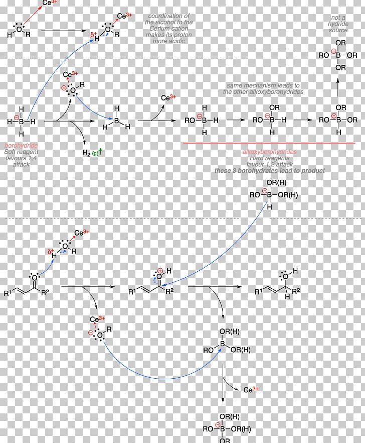 Luche Reduction Sodium Borohydride Birch Reduction Cerium(III) Chloride Reaction Mechanism PNG, Clipart, Alcohol, Allyl Alcohol, Angle, Area, Birch Reduction Free PNG Download