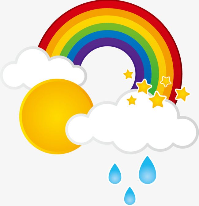 Rain Clouds Rainbow Sun PNG, Clipart, Backgrounds, Blue, Climate, Cloud, Clouds Free PNG Download