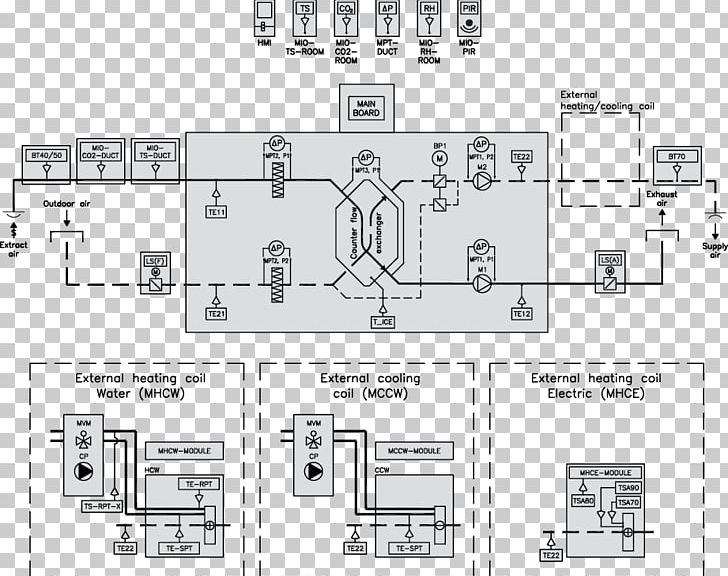 Air Handler Symbol Diagram Information Variable Air Volume PNG, Clipart, Air Handler, Angle, Area, Black And White, Circuit Component Free PNG Download